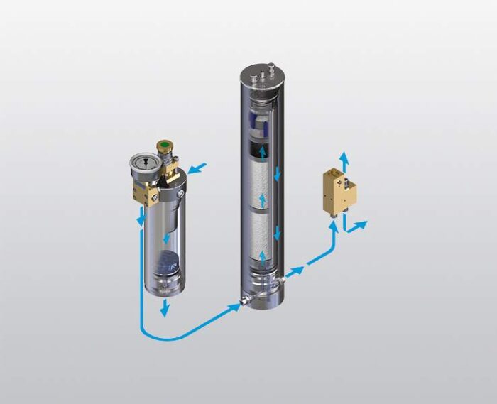 BAUER system filtracyjny P/system TRIPLEX